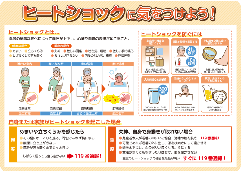 ヒートショックに気をつけよう！