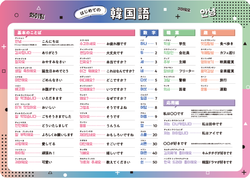 はじめての韓国語